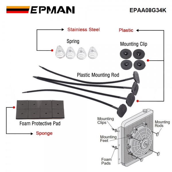 EPMAN Fan Mounting Kit, 1Set Electric Radiator Fan Mounting Kit Compatible for Electric Cooling Fan and Transmission Cooler EPAA08G34K